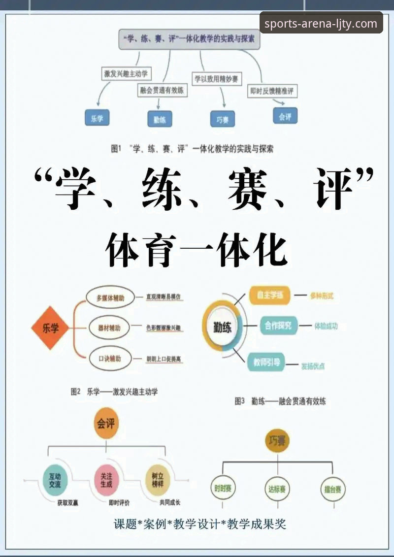 掌握2026乐竞体育流畅体验的实用技巧与必备知识