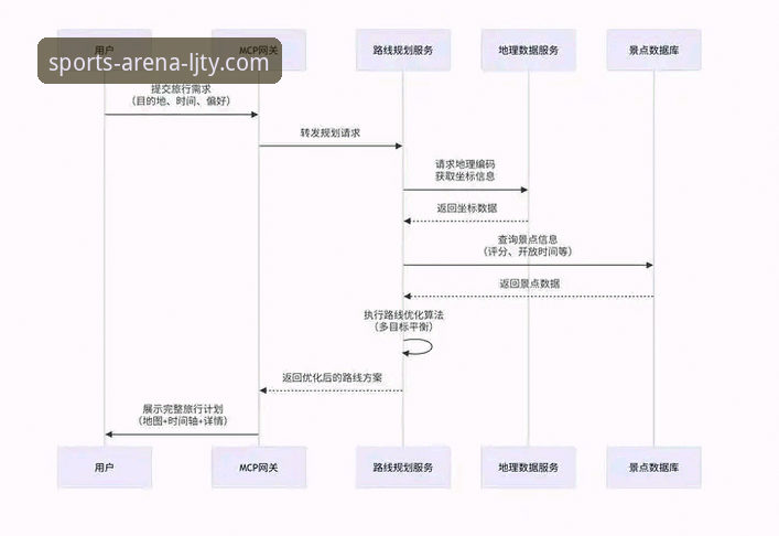 乐竞体育如何安装使用指南 乐竞体育安装使用全流程深度解析:从下载到实战的完整指南