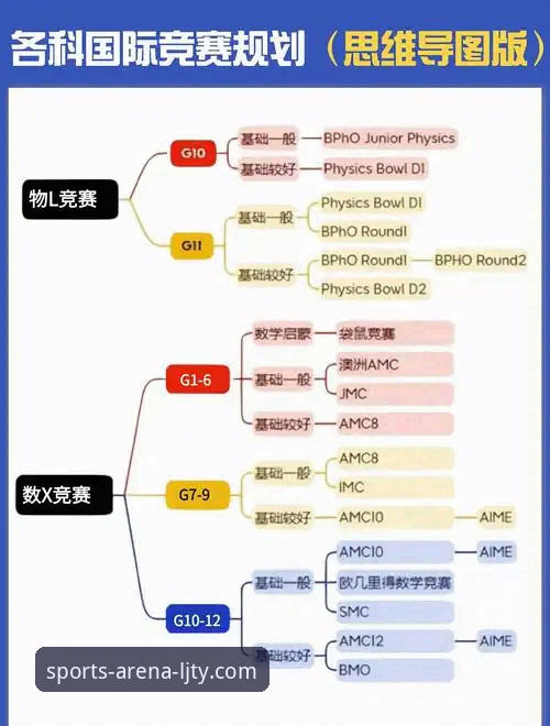 乐竞体育观赛平台 乐竞体育观赛平台新手实用指南:从下载到畅享赛事的完整流程